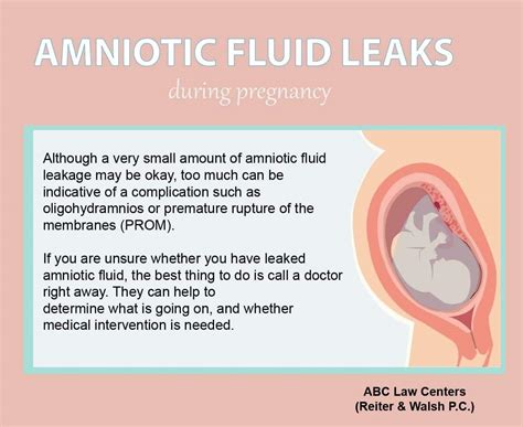 leaking early pregnancy|Leaking Amniotic Fluid During Pregnancy